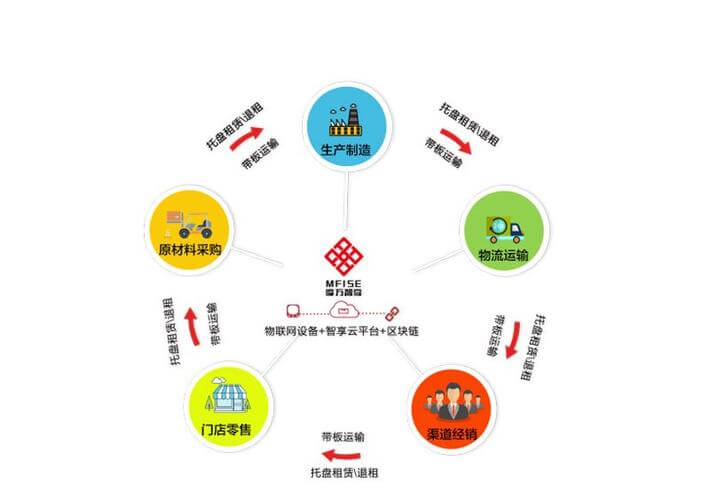 太阳能热水器不出热水是什么原因怎么解决
