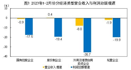 太阳能热水器上水控制器