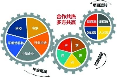 太阳能热水器不出热水是什么原因怎么解决